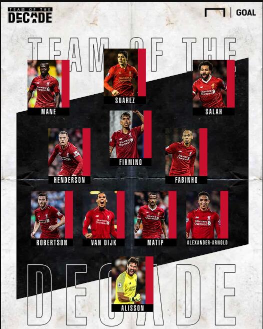 DO：帕利尼亚今天将在德国接受热刺的体检