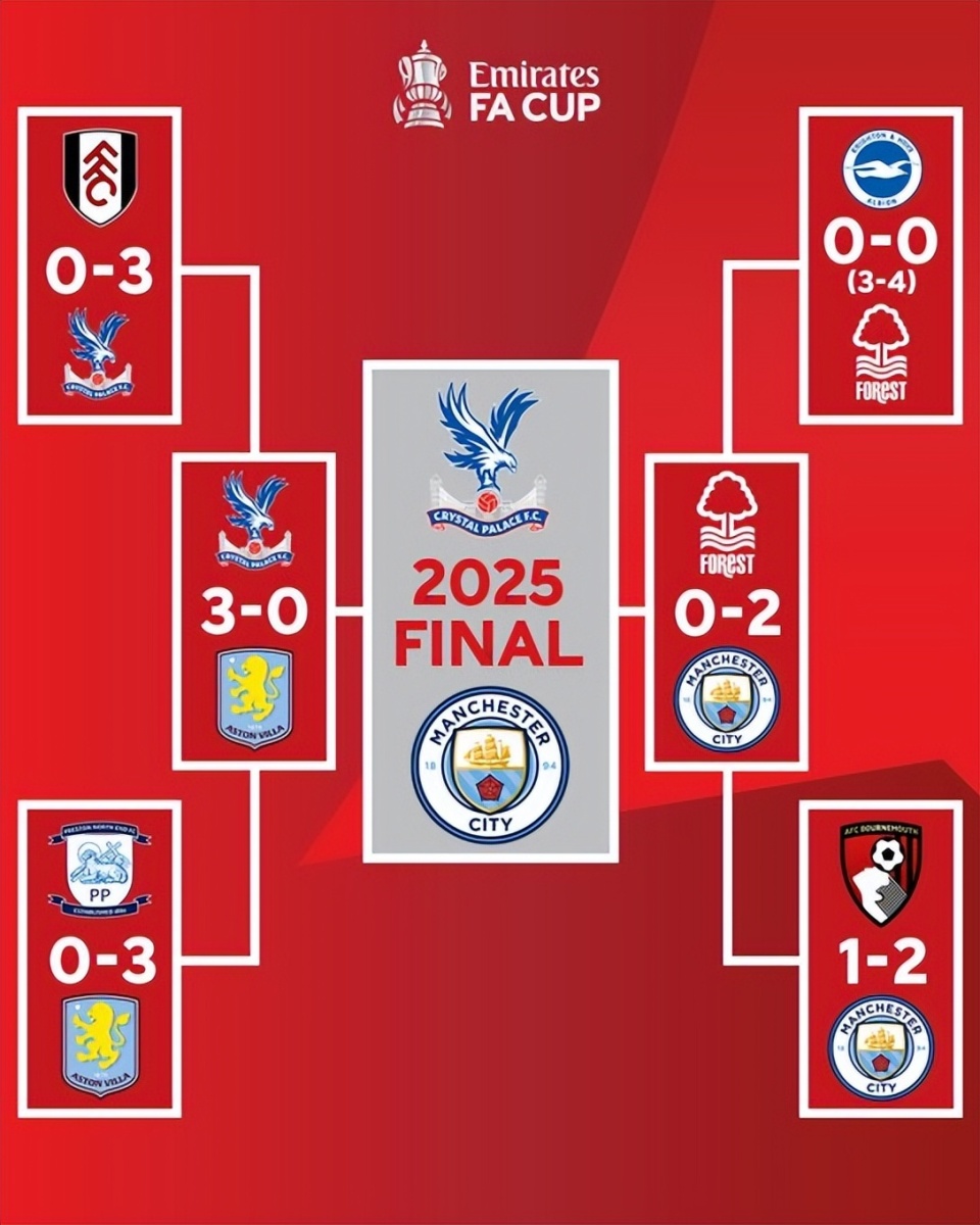 加图索：9-0难以想象；哈兰德独一无二；卡拉菲奥里、托纳利缺阵