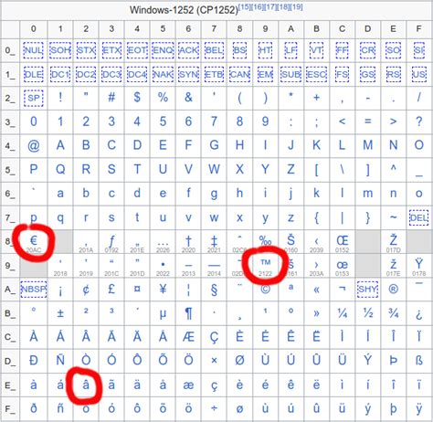 情绪不佳，吉拉西在下半场被换下时拒绝与主教练科瓦奇握手